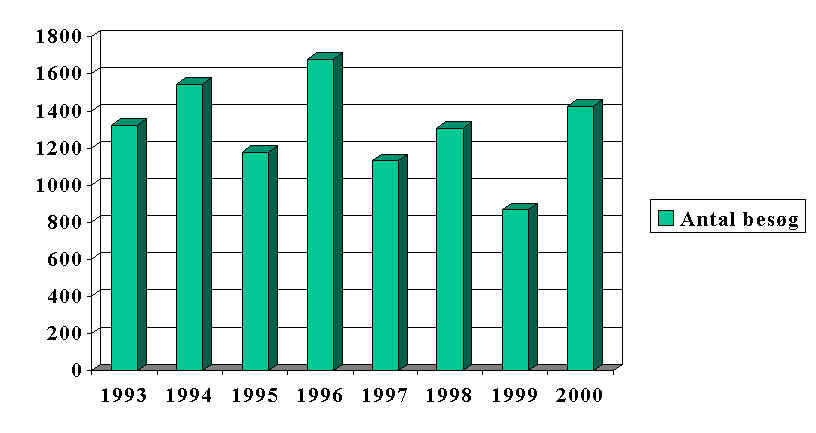 wpe318.jpg (40237 bytes)